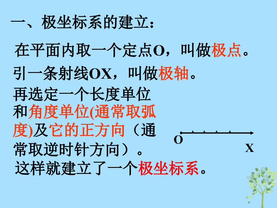 高考数学专题极坐标系2复习.ppt_第2页