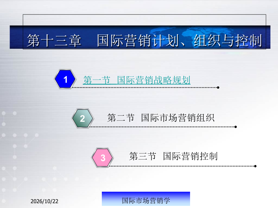 国际营销第十三章--国际营销计划、组织与控制.ppt_第1页