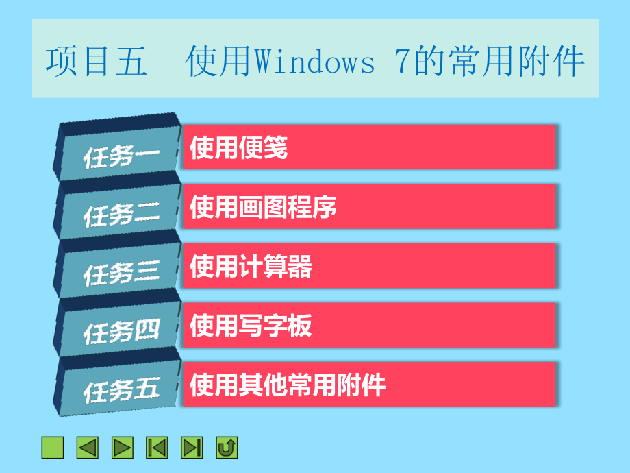 项目五--使用Windows-7的常用.ppt_第2页