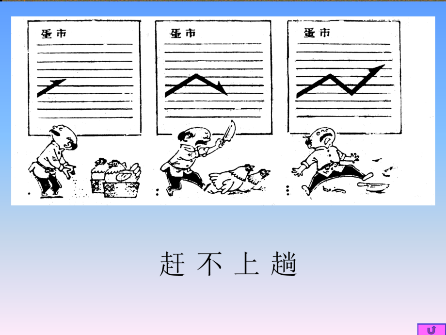 价值规律的基本内容和表现形式.ppt_第1页