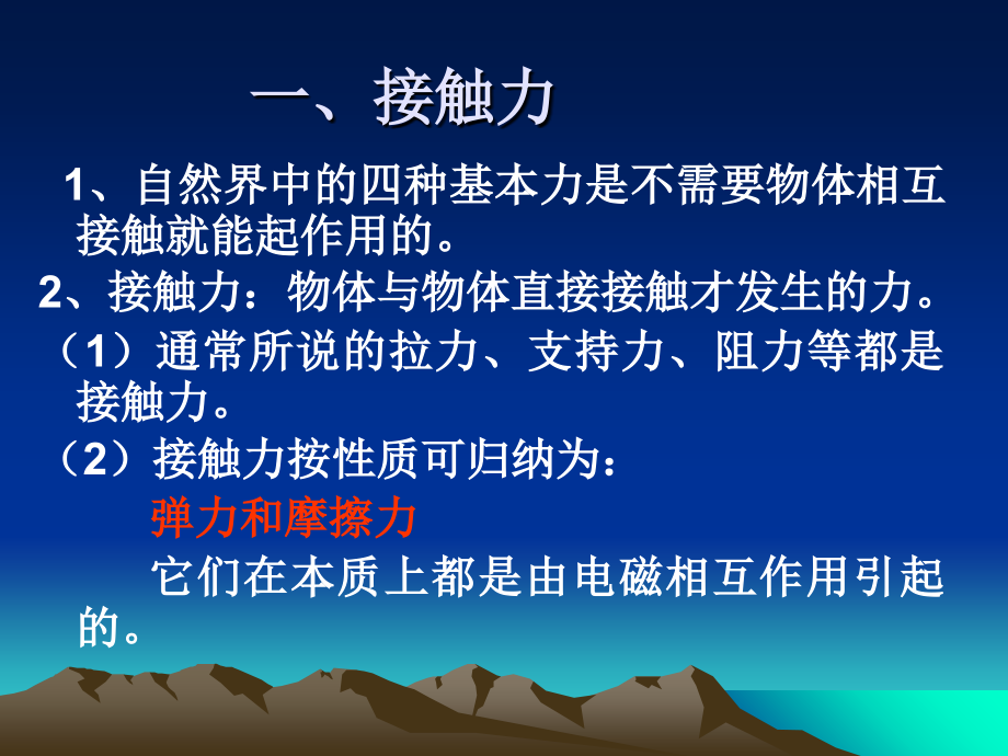 高中物理--弹-力公开课.ppt_第2页