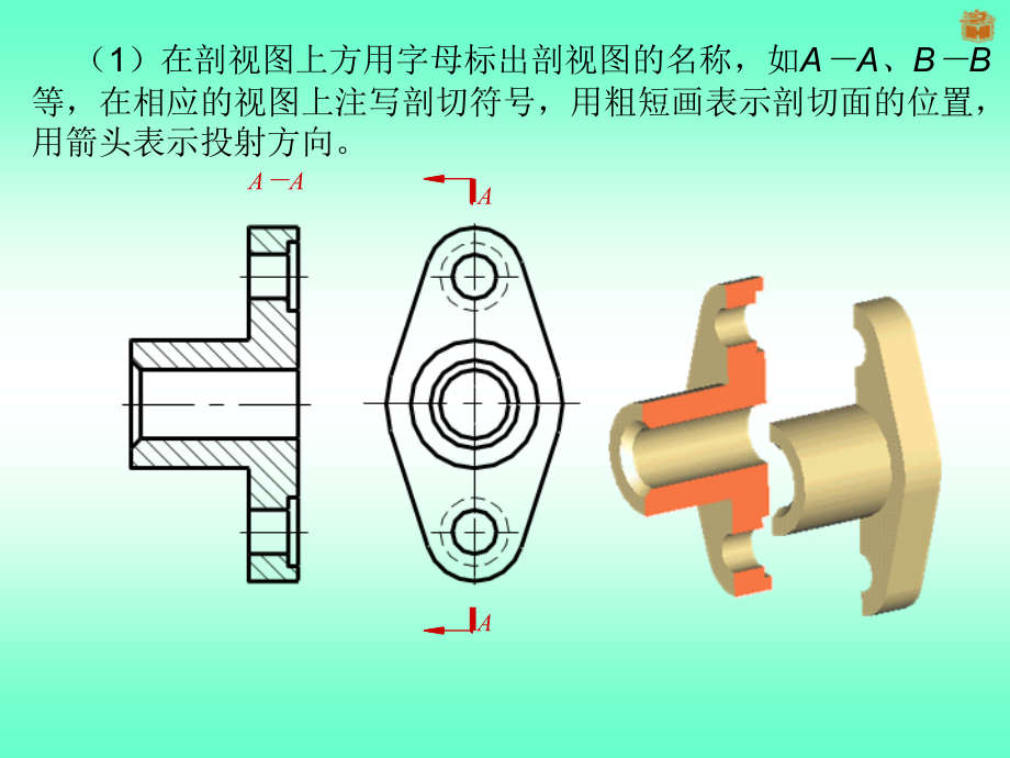 制图-剖视图的标注.ppt_第2页