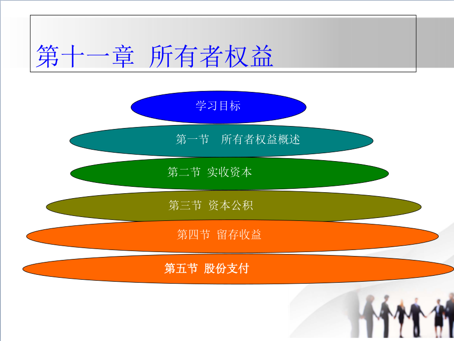 中级财务会计教学第十一章所有者权益.ppt_第1页