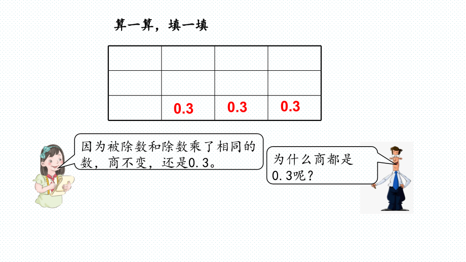 人教版五年级数学(上)《小数除法》小数除以小数例4课件.ppt_第2页