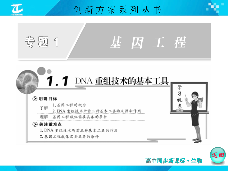 【创新方案】2016年高中生物苏教版选修三配套-专题1-11DNA重组技术的基本工具.ppt_第1页