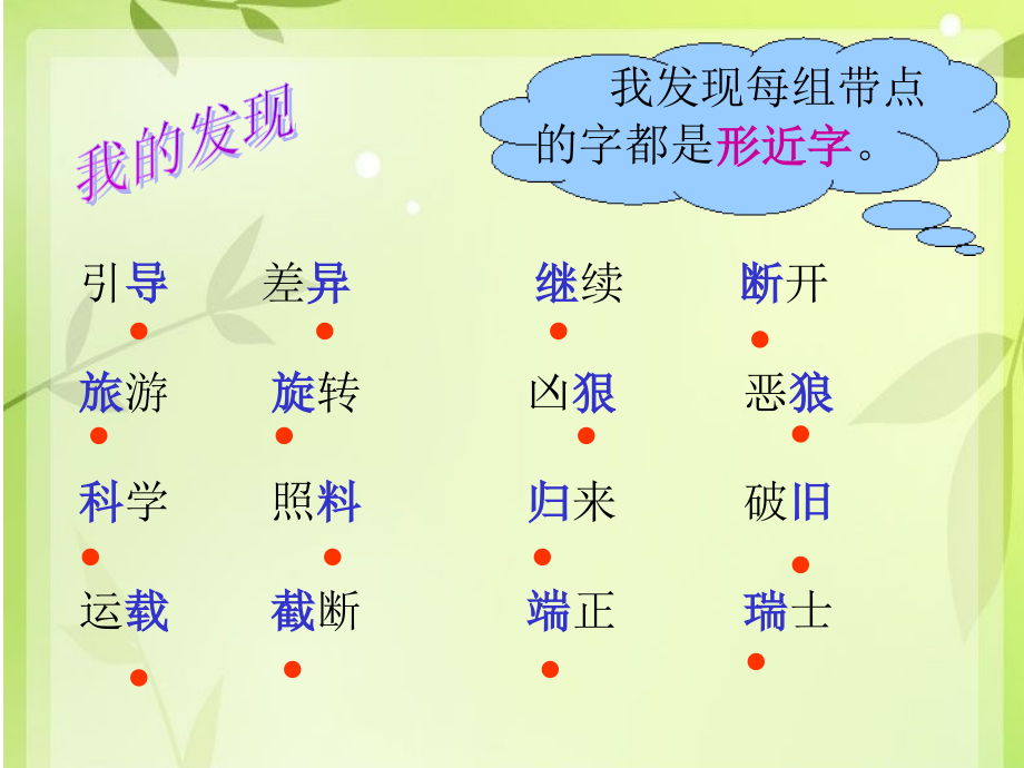 语文三年级下册《语文园地八》.ppt_第2页