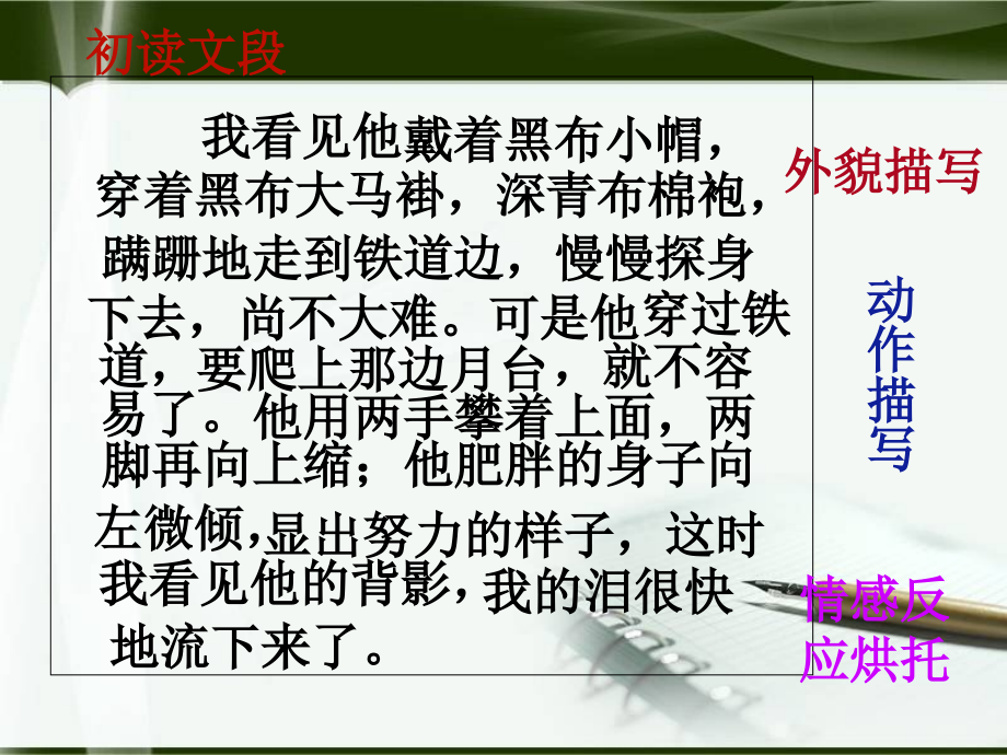 《背影》片段教学.ppt_第2页