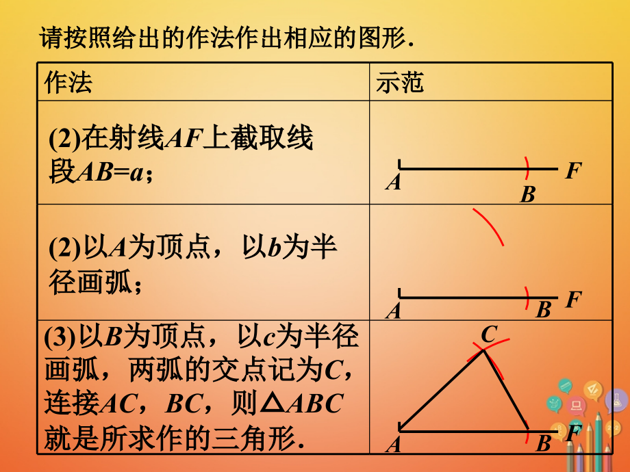 七年级数学下册44《用尺规作三角形》给定三边作三角形做一做素材.ppt_第2页