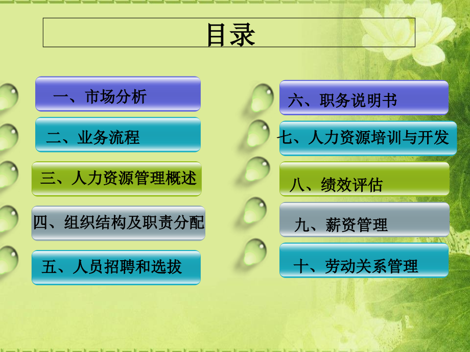 葫芦岛市管理咨询公司.ppt_第2页