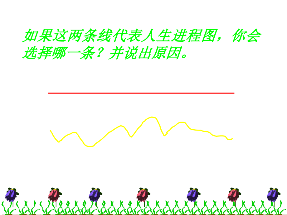 初一政治上学期人生难免有挫折.ppt_第2页