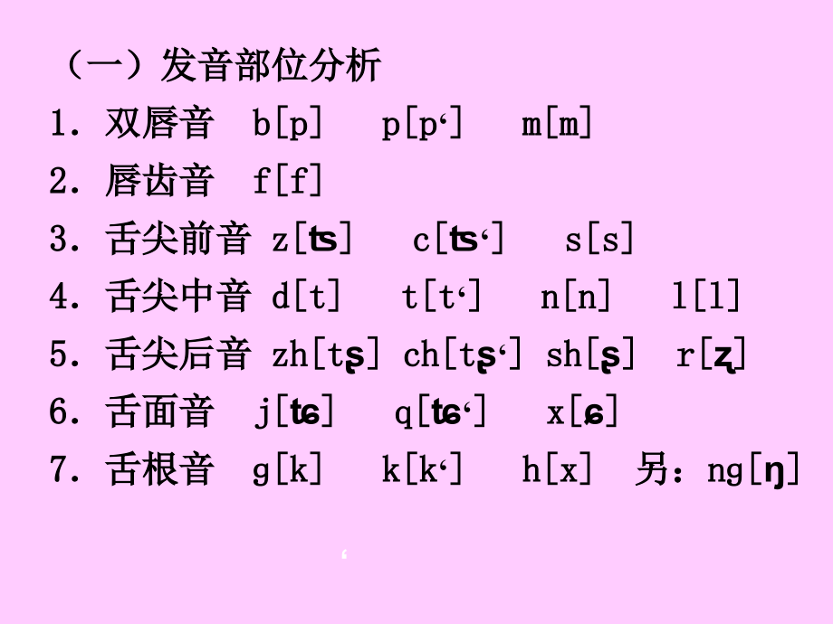 第二节-现代汉语声母.ppt_第2页