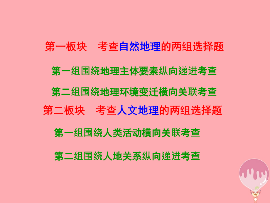 高考地理二轮复习第一板块第一组第一讲地球运动.ppt_第2页