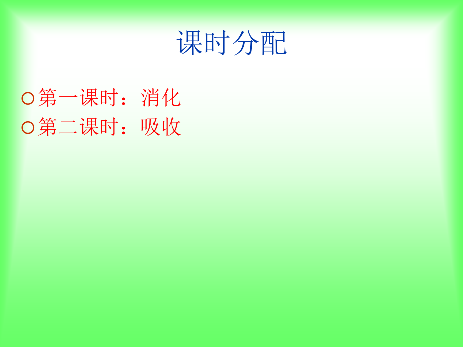 消化和吸收人教版课件.ppt_第2页