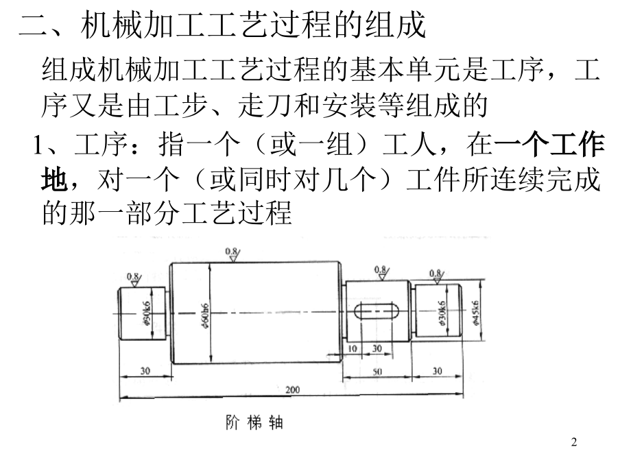 机械加工工艺基础-第五章-机械加工工艺过程.ppt_第2页