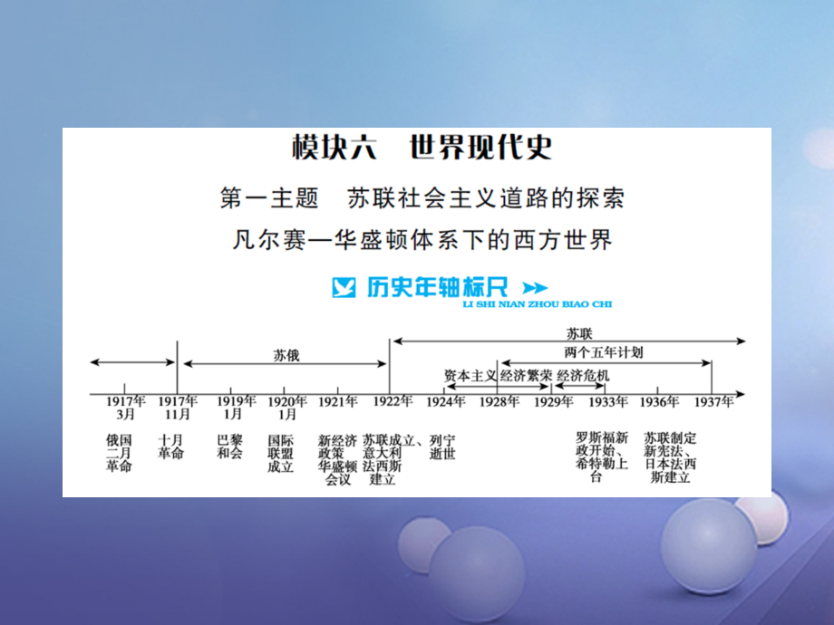 中考历史基础知识夯实模块六世界现代史第一单元苏联社会主义道路的探索.ppt_第1页