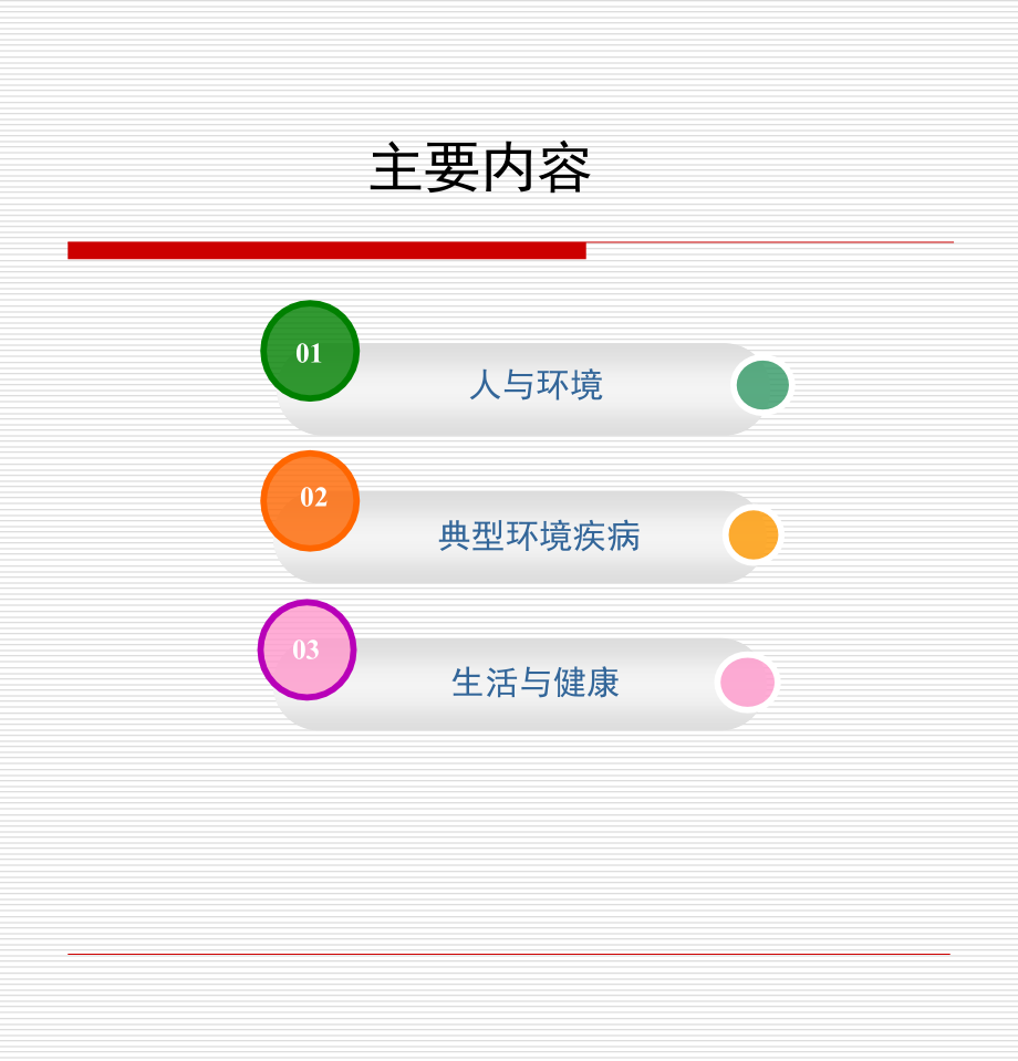2-环境与健康.ppt_第2页