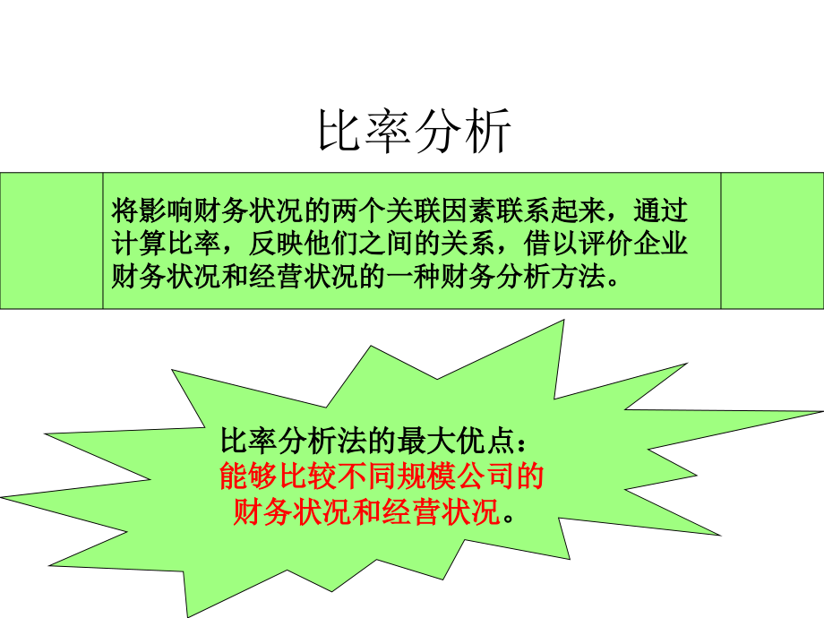 财务分析——比率分析.ppt_第2页