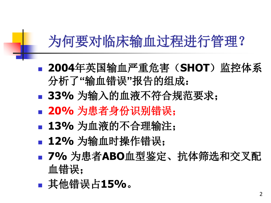 临床输血的过程管理(PPT)-副本.ppt_第2页