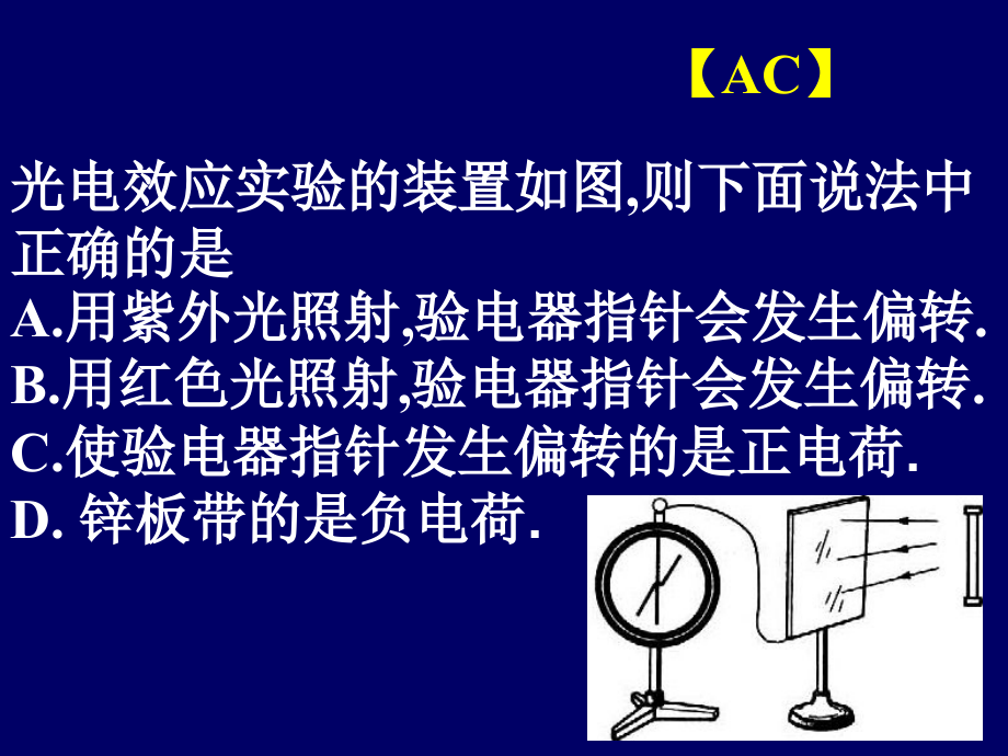 电磁波谱和光电效应习题.ppt_第1页
