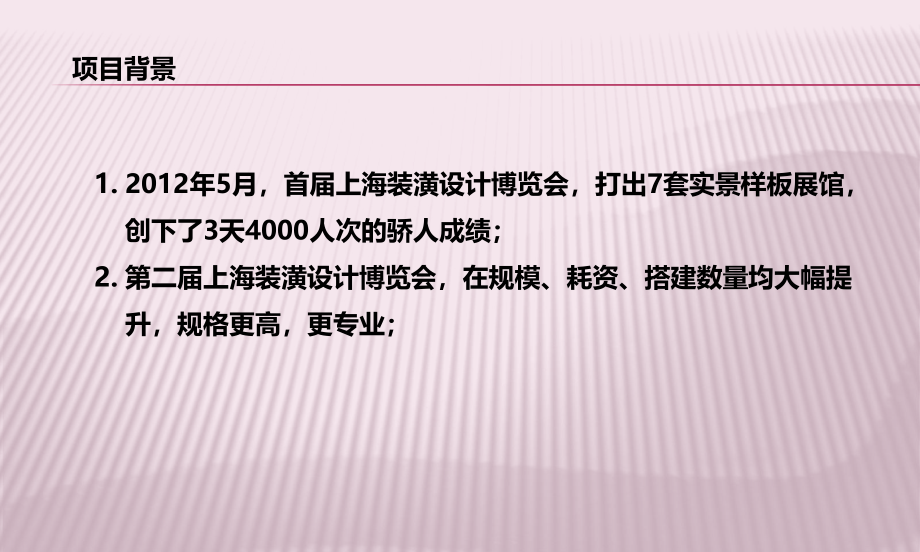第二届上海装潢设计博览会.pptx_第2页