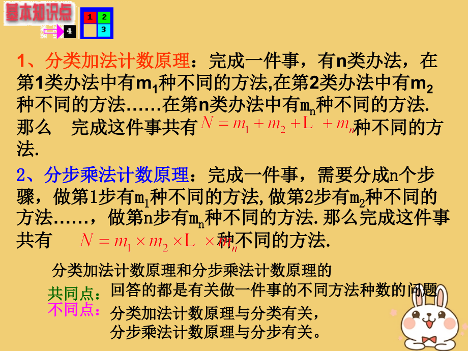 高中数学第一章计数原理112分类计数原理选修.ppt_第2页
