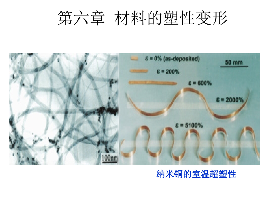 材料科学基础7-塑性变形.ppt_第2页