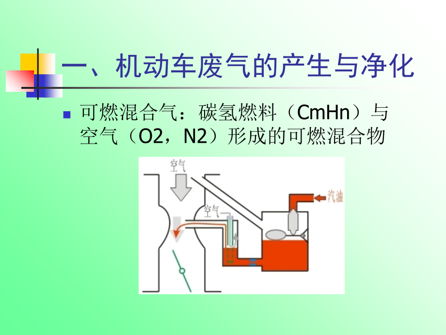 催化器的封装.ppt_第2页