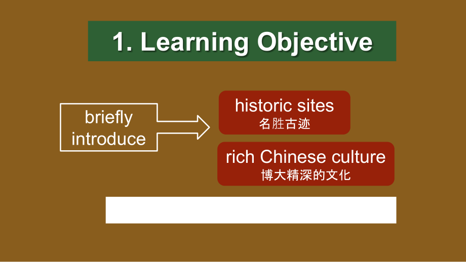 第一讲旅游英语(本)导学-旅游英语(本)教学辅导.ppt_第2页