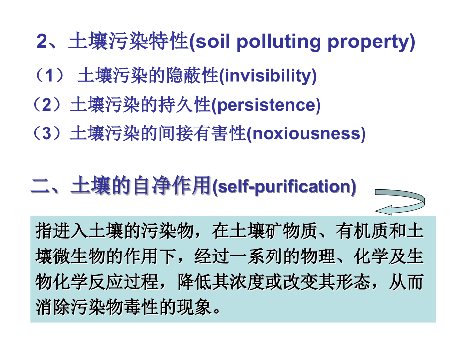 学习项目2-土壤污染与防治.ppt_第2页