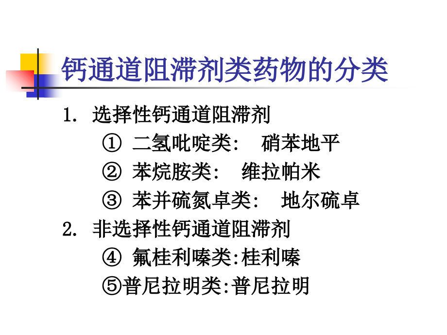 药物化学---硝苯地平.ppt_第2页