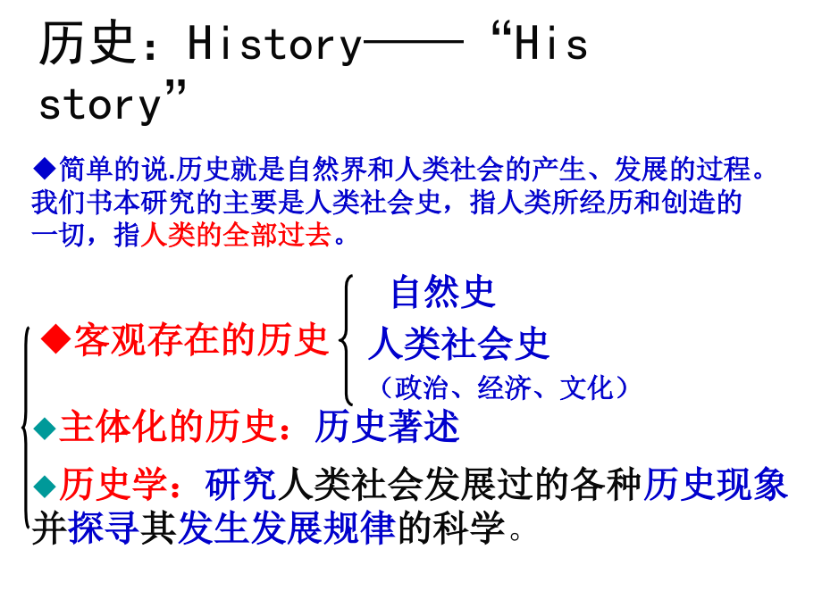 历史课导言.ppt_第2页