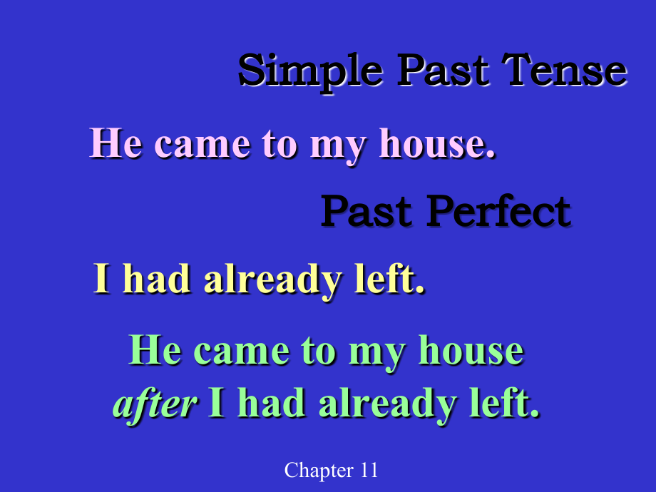 simppast-德语初级适用-教学.ppt_第2页