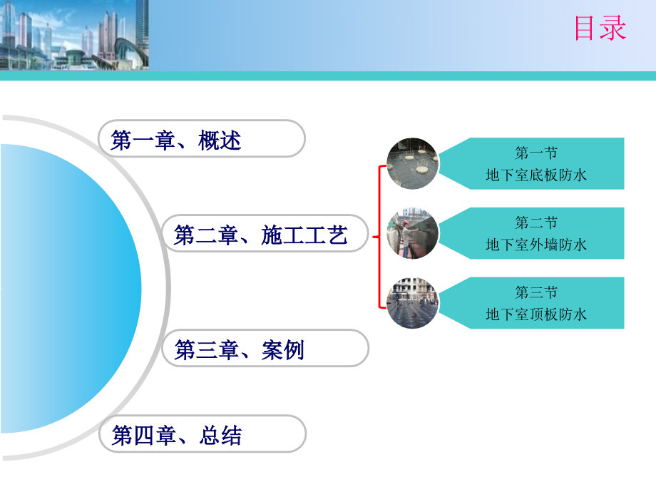 地下室防水施工技术讲座.ppt_第2页