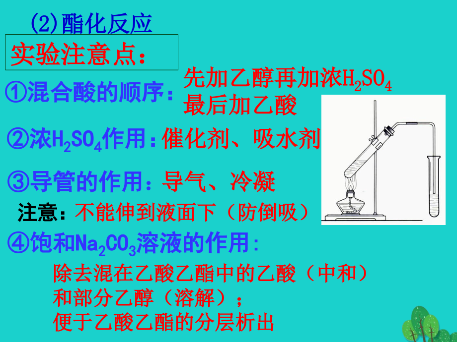 高中化学专题3有机化合物的获得与应用323酯油脂必修2.ppt_第2页