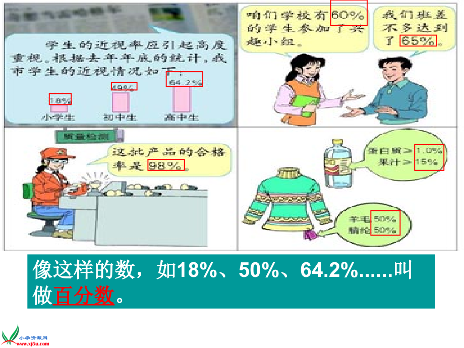 人教新课标六年级数学上册.ppt_第2页