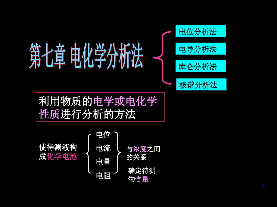 利用物质的电学或电化学性质进行分析的方法.ppt_第1页