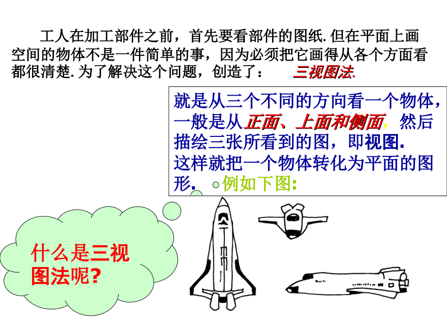 数学九年级下青岛版83物体的三视图.ppt_第2页