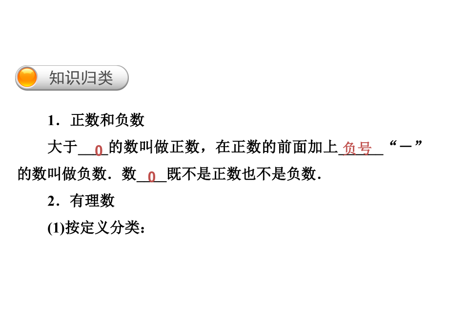 数学有理数复习.ppt_第2页