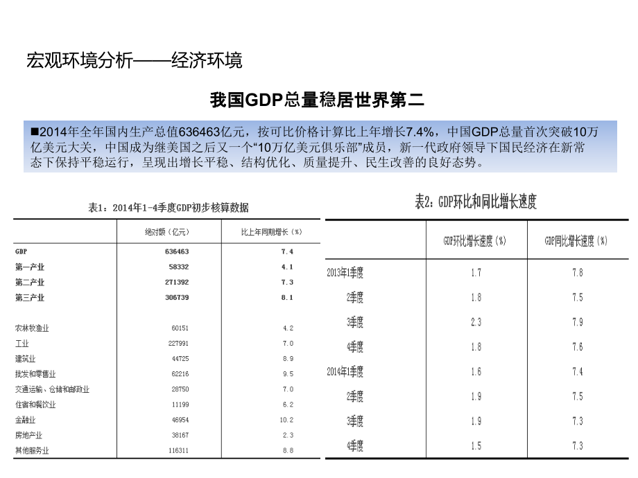 按摩器材行业分析.pptx_第2页