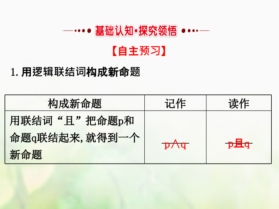 高中数学第一章常用逻辑用语13简单的逻辑联结词2选修.ppt_第2页