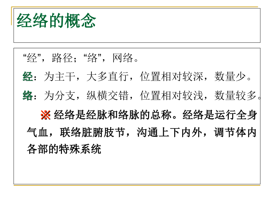 第七章第一节经络腧穴.ppt_第2页