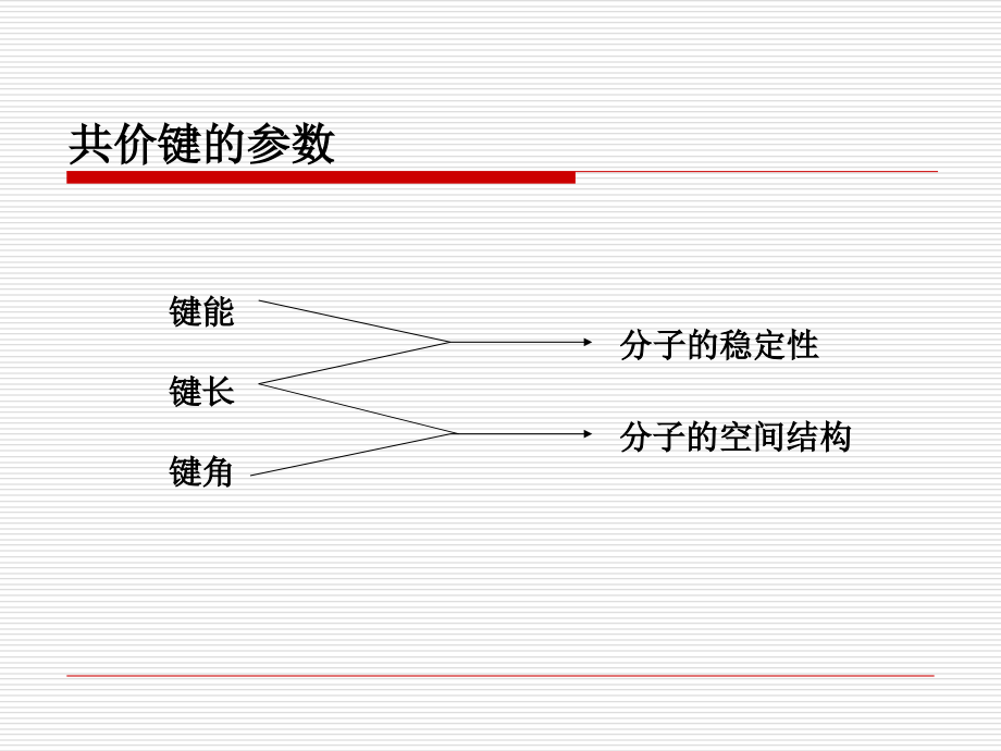 共价键参数和原子晶体.ppt_第1页