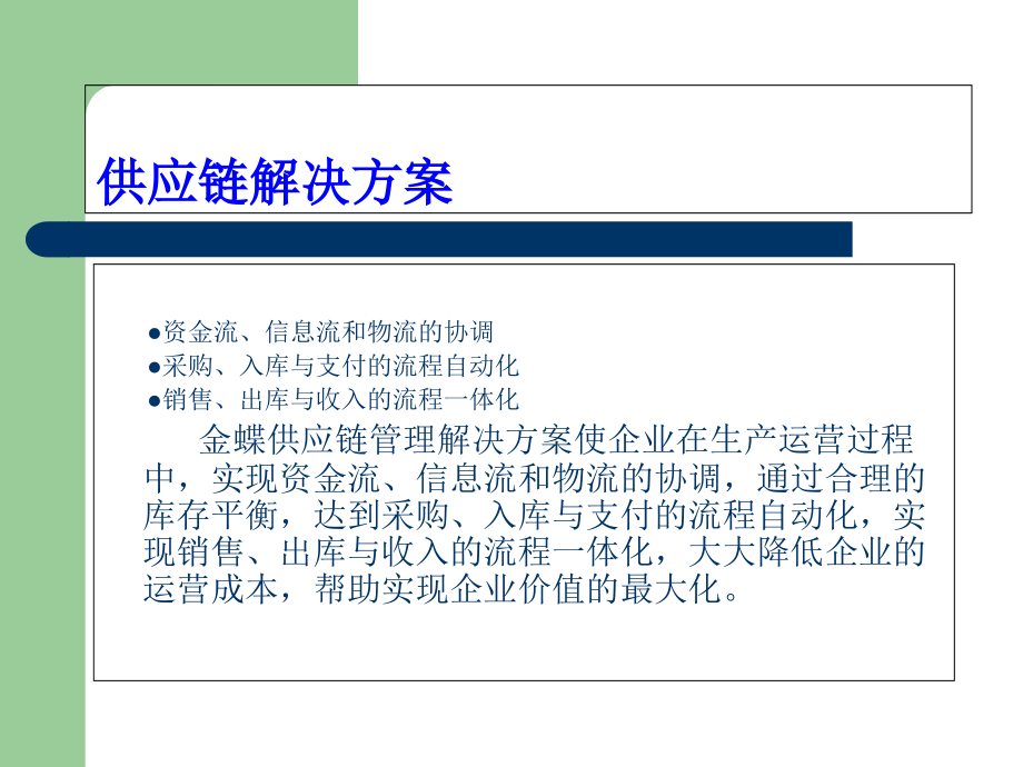 供应链管理试验.ppt_第2页