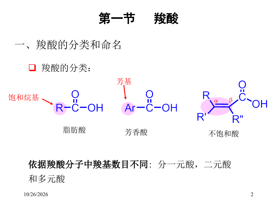 有机化学-第十二章羧酸及取代羧酸.ppt_第2页
