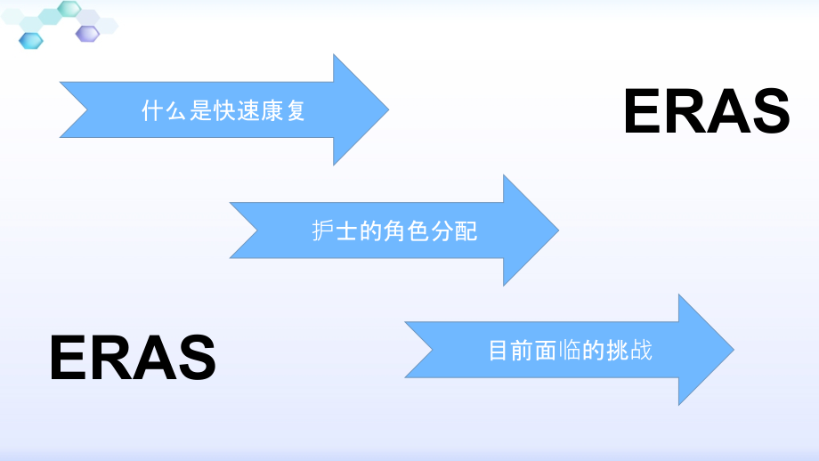 加速康复外科eras.ppt_第2页