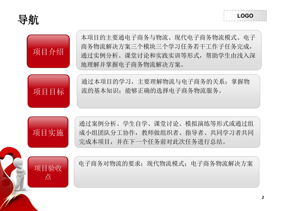 电子商务应用与运营项目五-电子商务物流配送.ppt_第2页