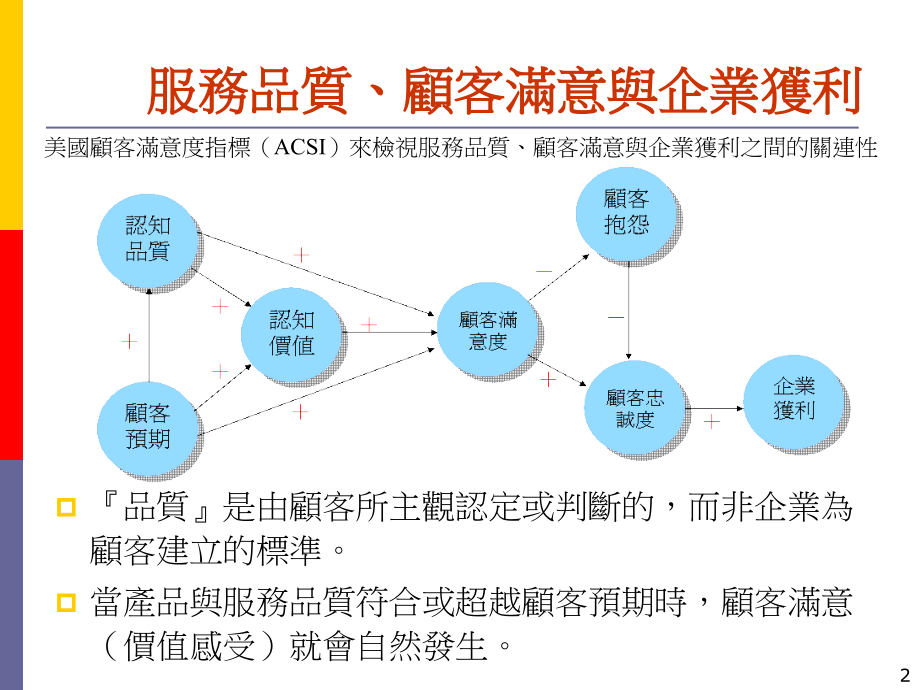服务流程与接触管理.ppt_第2页