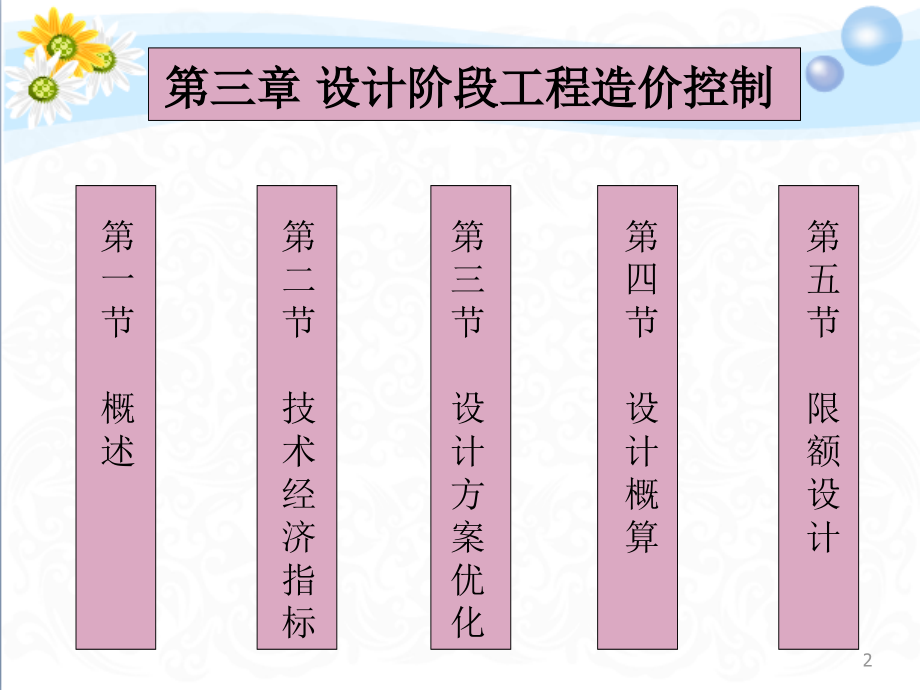 设计阶段工程造价控制.ppt_第2页