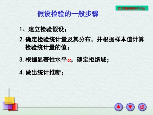 单个正态总体参数的假设检验.ppt