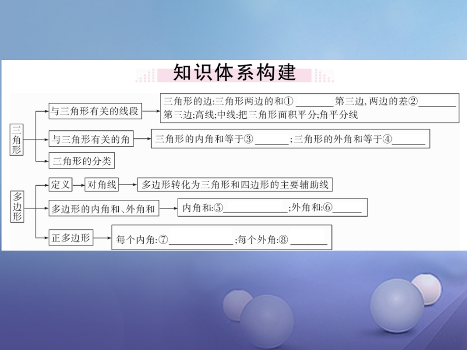 八年级数学上册11三角形小结与复习.ppt_第2页